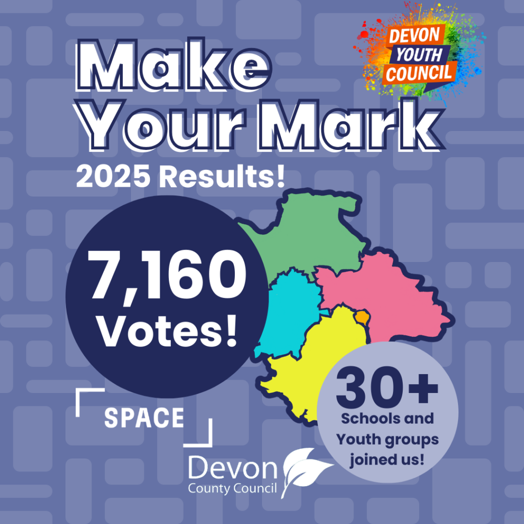 The official results for the Make Your Mark ballot 2025